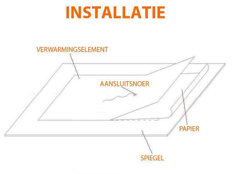Badezimmer-Spiegelheizung – mit abgeschrägten Kanten nach Maß, 12 Volt