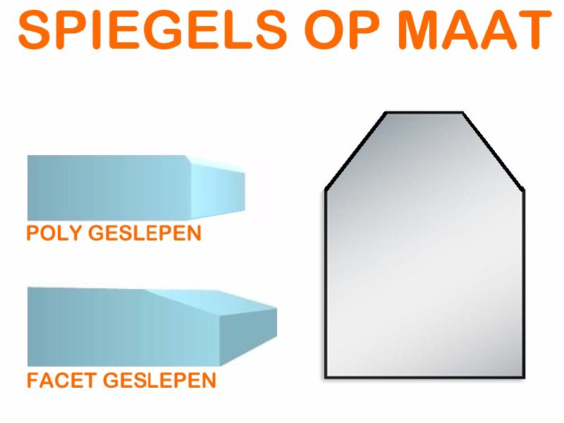 Spiegel op maat 4 mm met schuine kant (Poly geslepen) -